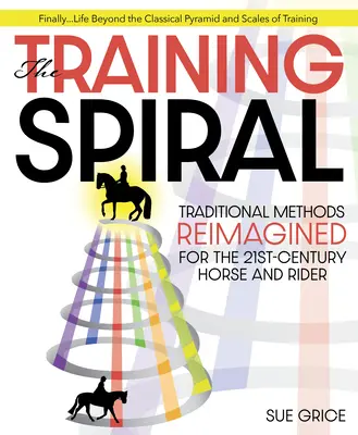 Špirála výcviku: Tradičné metódy pretvorené pre koňa a jazdca 21. storočia - The Training Spiral: Traditional Methods Reimagined for the 21st-Century Horse and Rider