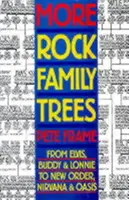 Ďalšie skalné rodokmene - More Rock Family Trees