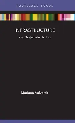 Infraštruktúra: Nové trajektórie v práve - Infrastructure: New Trajectories in Law