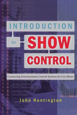 Úvod do show control: Prepojenie zábavných riadiacich systémov pre živé vystúpenia - Introduction to Show Control: Connecting Entertainment Control Systems for Live Shows
