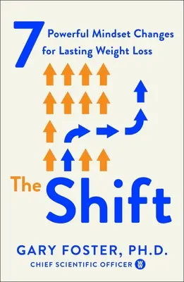 Posun: 7 silných zmien v myslení pre trvalý úbytok hmotnosti - The Shift: 7 Powerful Mindset Changes for Lasting Weight Loss