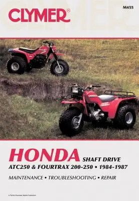 Honda ATC250 & Fourtrax 200-250 (1984-1987) Servisné Opravy Príručka - Honda ATC250 & Fourtrax 200-250 (1984-1987) Service Repair Manual