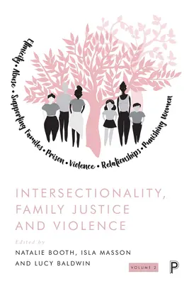 Skúsenosti žien a rodín s trestom, zneužívaním a spravodlivosťou: 2. zväzok - Experiences of Punishment, Abuse and Justice by Women and Families: Volume 2