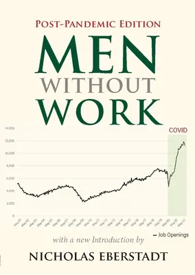 Muži bez práce - postpandemické vydanie (2022) - Men Without Work - Post-Pandemic Edition (2022)