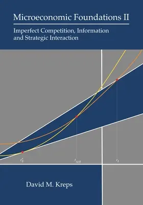 Mikroekonomické základy II: Nedokonalá konkurencia, informácie a strategické interakcie - Microeconomic Foundations II: Imperfect Competition, Information, and Strategic Interaction