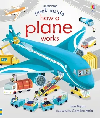Nahliadnite dovnútra, ako funguje lietadlo - Peek Inside How a Plane Works