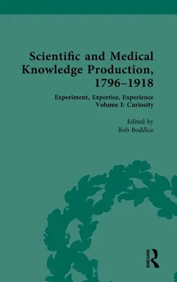 Tvorba vedeckých a lekárskych poznatkov v rokoch 1796 - 1918: Zväzok I: Zvedavosť - Scientific and Medical Knowledge Production, 1796-1918: Volume I: Curiosity