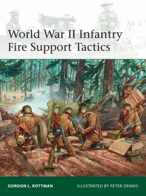 Taktika palebnej podpory pechoty počas druhej svetovej vojny - World War II Infantry Fire Support Tactics