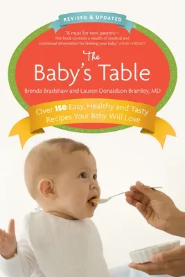 Detský stôl: Vydanie: revidované a aktualizované: Kuchařka: aktualizované a doplnené vydanie - The Baby's Table: Revised and Updated: A Cookbook