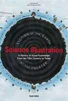 Vedecké ilustrácie. Dejiny vizuálneho poznania od 15. storočia po súčasnosť - Science Illustration. A History of Visual Knowledge from the 15th Century to Today