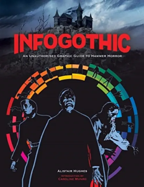 Infogothic - Neautorizovaný grafický sprievodca kladivárskym hororom - Infogothic - An Unauthorised Graphic Guide to Hammer Horror