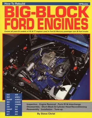 Ako prestavať veľkoobjemové motory Ford - How to Rebuild Your Big-Block Ford Engines