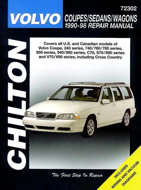 Volvo kupé, sedany a kombi, 1990-98 - Volvo Coupes, Sedans, and Wagons, 1990-98