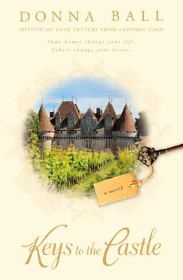 Kľúče od zámku - Keys to the Castle