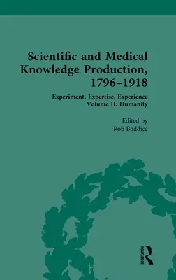 Vedecké a lekárske poznatky, 1796-1918: II. zväzok: Ľudskosť - Scientific and Medical Knowledge Production, 1796-1918: Volume II: Humanity