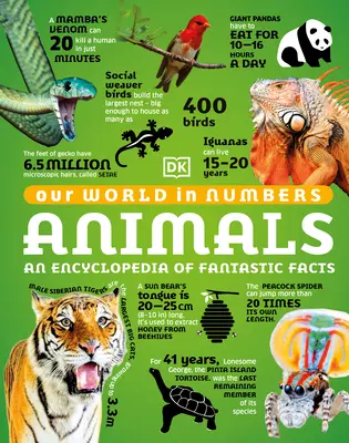 Náš svet v číslach Zvieratá: Encyklopédia fantastických faktov - Our World in Numbers Animals: An Encyclopedia of Fantastic Facts
