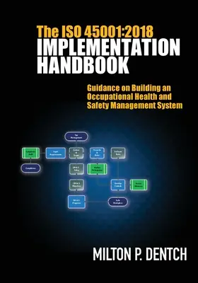 Príručka k implementácii normy ISO 45001: 2018: Pokyny na budovanie systému riadenia bezpečnosti a ochrany zdravia pri práci - The ISO 45001: 2018 Implementation Handbook: Guidance on Building an Occupational Health and Safety Management System