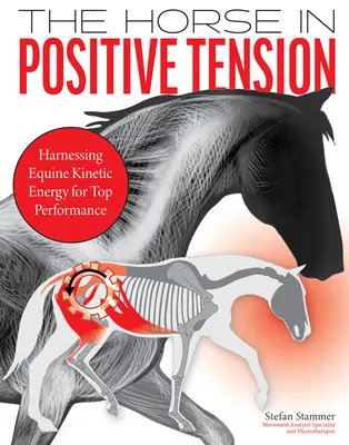 Kôň v pozitívnom napätí: Kinetická energia koní: Využitie kinetickej energie koní na dosiahnutie špičkových výkonov - The Horse in Positive Tension: Harnessing Equine Kinetic Energy for Top Performance