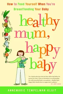 Zdravá mama, šťastné dieťa: Ako sa stravovať, keď dojčíte svoje dieťa - Healthy Mum, Happy Baby: How to Feed Yourself When You're Breastfeeding Your Baby