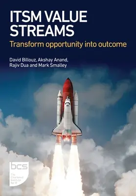Hodnotové prúdy ITSM: Transformácia príležitostí na výsledky - ITSM Value Streams: Transform opportunity into outcome