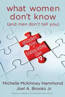 Čo ženy nevedia (a muži vám to nepovedia): Nevyslovené pravidlá hľadania trvalej lásky - What Women Don't Know (and Men Don't Tell You): The Unspoken Rules of Finding Lasting Love