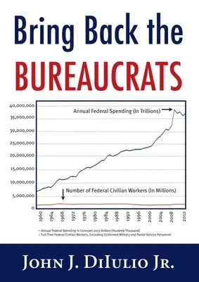 Vráťte byrokratov: Prečo viac federálnych zamestnancov povedie k lepšej (a menšej!) vláde - Bring Back the Bureaucrats: Why More Federal Workers Will Lead to Better (and Smaller!) Government