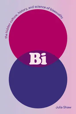 Bi: Skrytá kultúra, história a veda o bisexualite - Bi: The Hidden Culture, History, and Science of Bisexuality