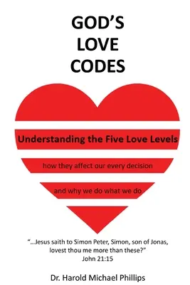 Božie kódy lásky: Pochopenie piatich úrovní lásky - God's Love Codes: Understanding the Five Love Levels