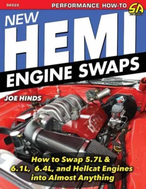 Nové výmeny motorov Hemi: - Ako vymeniť motory 5.7, 6.1, 6.4 a Hellcat takmer do čohokoľvek - New Hemi Engine Swaps: - How to Swap 5.7, 6.1, 6.4 & Hellcat Engines into Almost Anything