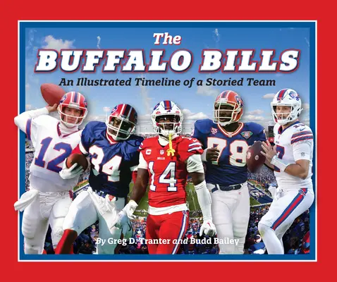 Buffalo Bills: Ilustrovaná časová os slávneho tímu - Buffalo Bills: An Illustrated Timeline of a Storied Team