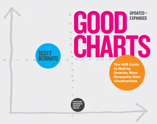 Dobré mapy, aktualizované a rozšírené: Príručka HBR na tvorbu inteligentnejších a presvedčivejších vizualizácií údajov - Good Charts, Updated and Expanded: The HBR Guide to Making Smarter, More Persuasive Data Visualizations