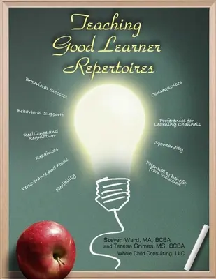 Vyučovanie dobrých žiackych repertoárov - Teaching Good Learner Repertoires