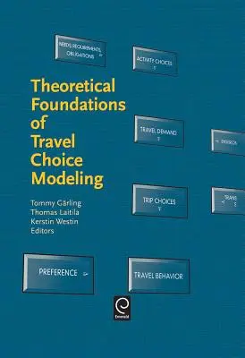 Teoretické základy modelovania výberu cesty - Theoretical Foundations of Travel Choice Modeling