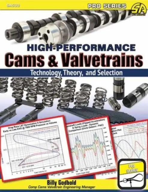 Vysoko výkonné vačky a ventilové rozvody: Ventilátory a prevodovky: teória, technológia a výber - High-Performance Cams & Valvetrains: Theory, Technology, and Selection