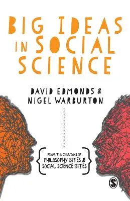 Veľké myšlienky v sociálnych vedách - Big Ideas in Social Science