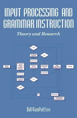 Spracovanie vstupných údajov a gramatické inštrukcie pri osvojovaní si druhého jazyka - Input Processing and Grammar Instruction in Second Language Acquisition