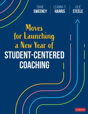 Pohyby pre začatie nového roka koučovania zameraného na žiakov - Moves for Launching a New Year of Student-Centered Coaching