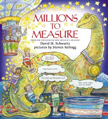Milióny na meranie - Millions to Measure