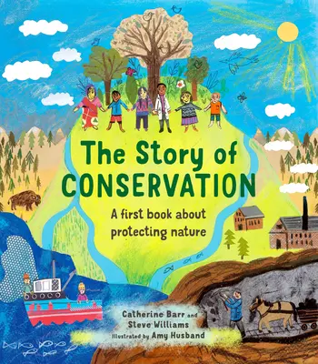 Príbeh ochrany prírody: Prvá kniha o ochrane prírody - The Story of Conservation: A First Book about Protecting Nature