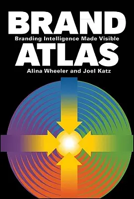 Atlas značiek: Branding Intelligence Made Visible - Brand Atlas: Branding Intelligence Made Visible