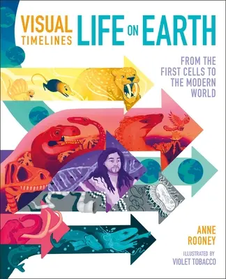 Vizuálne časové osy: Život na Zemi: Od prvých buniek po moderný svet - Visual Timelines: Life on Earth: From the First Cells to the Modern World