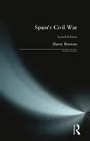 Občianska vojna v Španielsku - Spain's Civil War