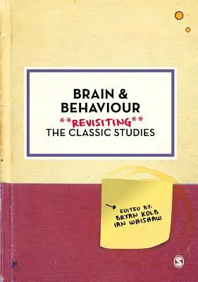 Mozog a správanie: Preskúmanie klasických štúdií - Brain and Behaviour: Revisiting the Classic Studies
