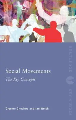 Sociálne hnutia: Kľúčové koncepty - Social Movements: The Key Concepts