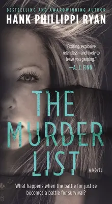 Zoznam vrážd: Napínavý román - The Murder List: A Novel of Suspense