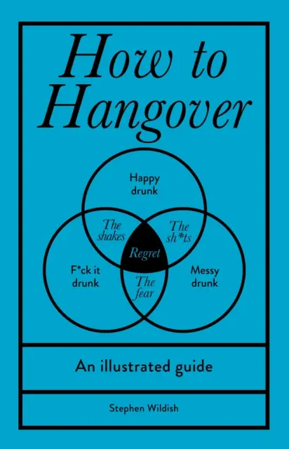 Ako na kocovinu - ilustrovaný sprievodca - How to Hangover - An illustrated guide