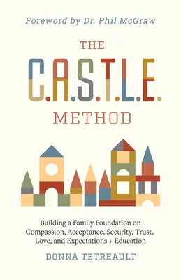 Metóda C.A.S.T.L.E. - The C.A.S.T.L.E. Method