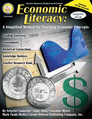 Ekonomická gramotnosť, 6. - 12. ročník: Zjednodušená metóda vyučovania ekonomických pojmov - Economic Literacy, Grades 6 - 12: A Simplified Method for Teaching Economic Concepts