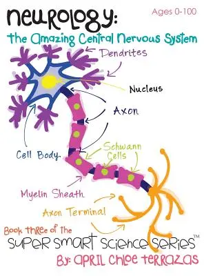 Neurológia: Úžasná centrálna nervová sústava - Neurology: The Amazing Central Nervous System