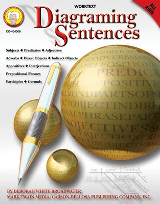 Schematizácia viet - Diagraming Sentences
